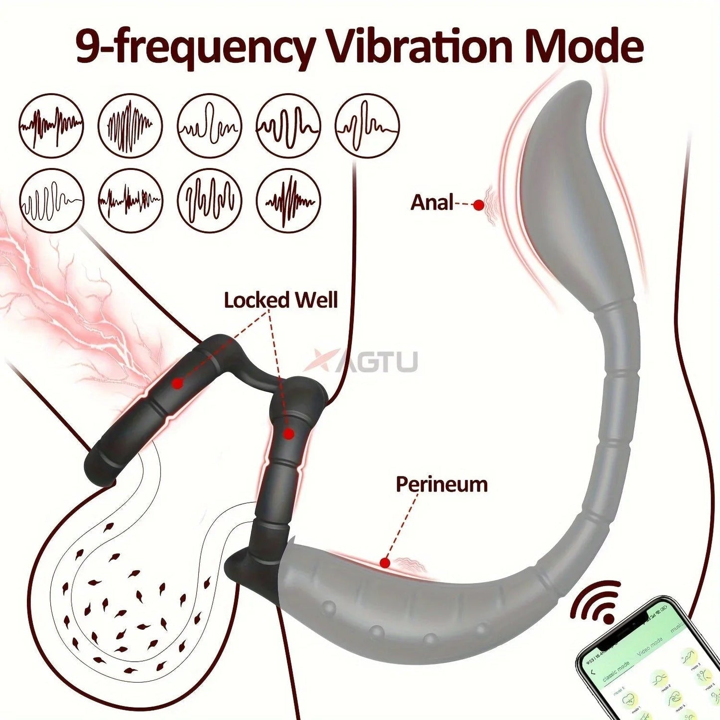 💥2026- Scorpion- 3-1- Penis Ring-  Recommended by all major bloggers